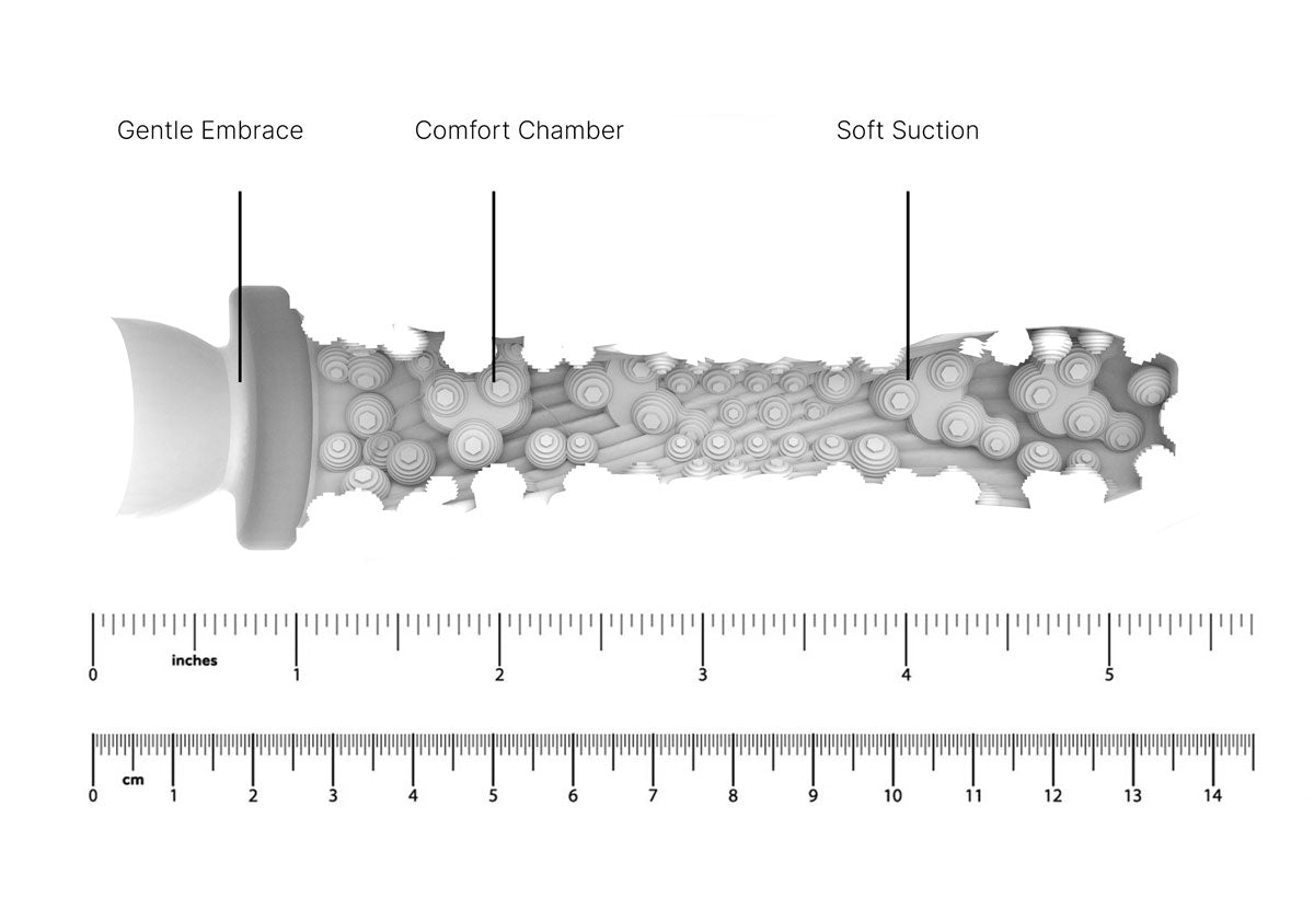 fap anal joy texture